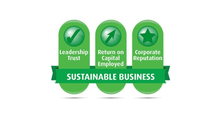 Sustainable Business Blog