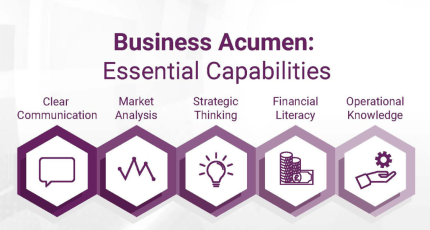 Business Acumen Essentials Blog